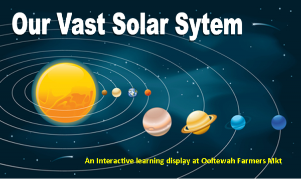 Solar System Display Ooltewah Nursery Landscape Co Inc